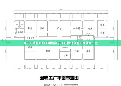 平面设计工厂 如何通过创意加工实现利润最大化