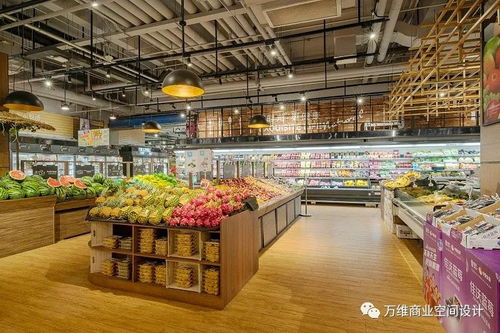 从蓝图到体验 高档社区精品超市的平面设计艺术